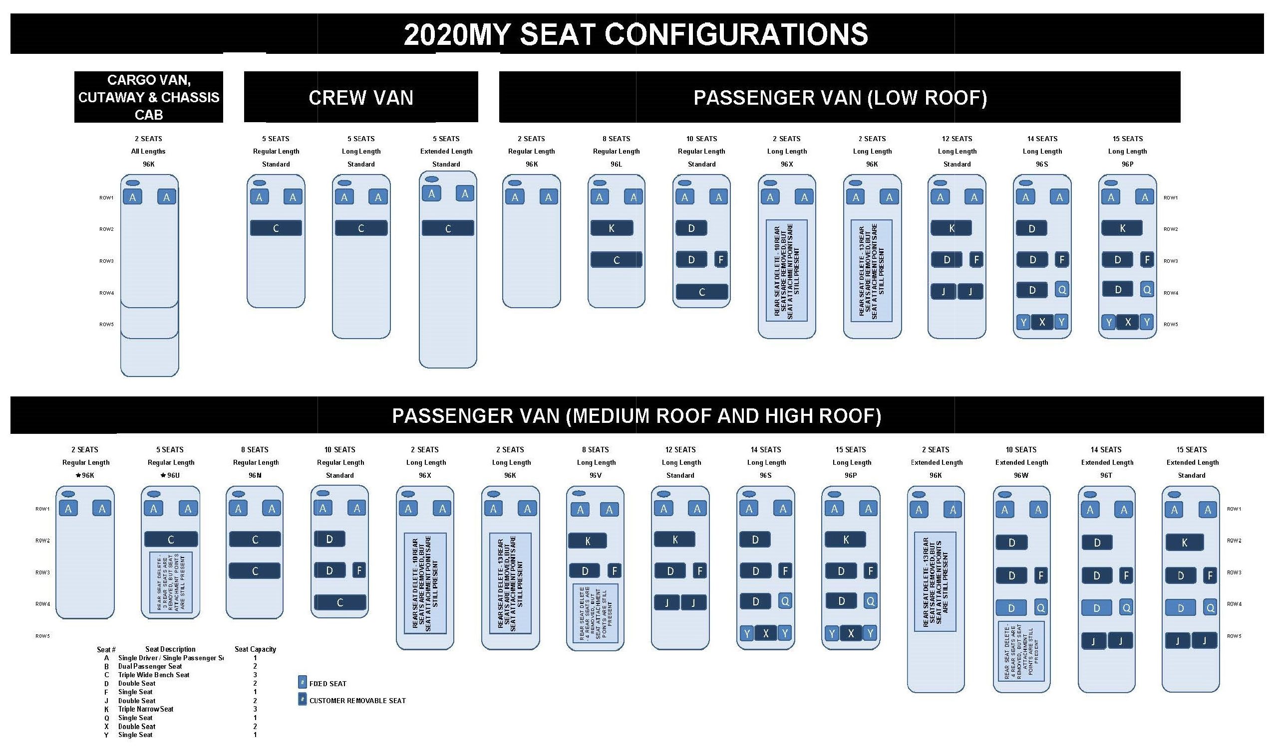 2022 Transit Seat Configurations
