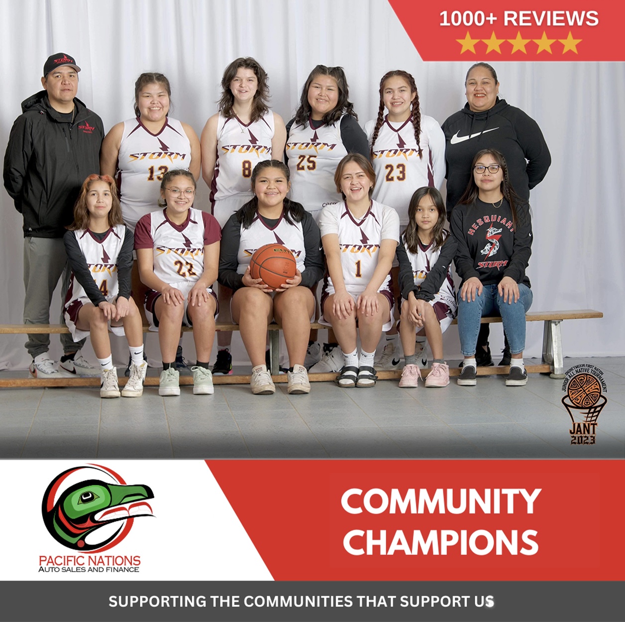 Community Sponsorship