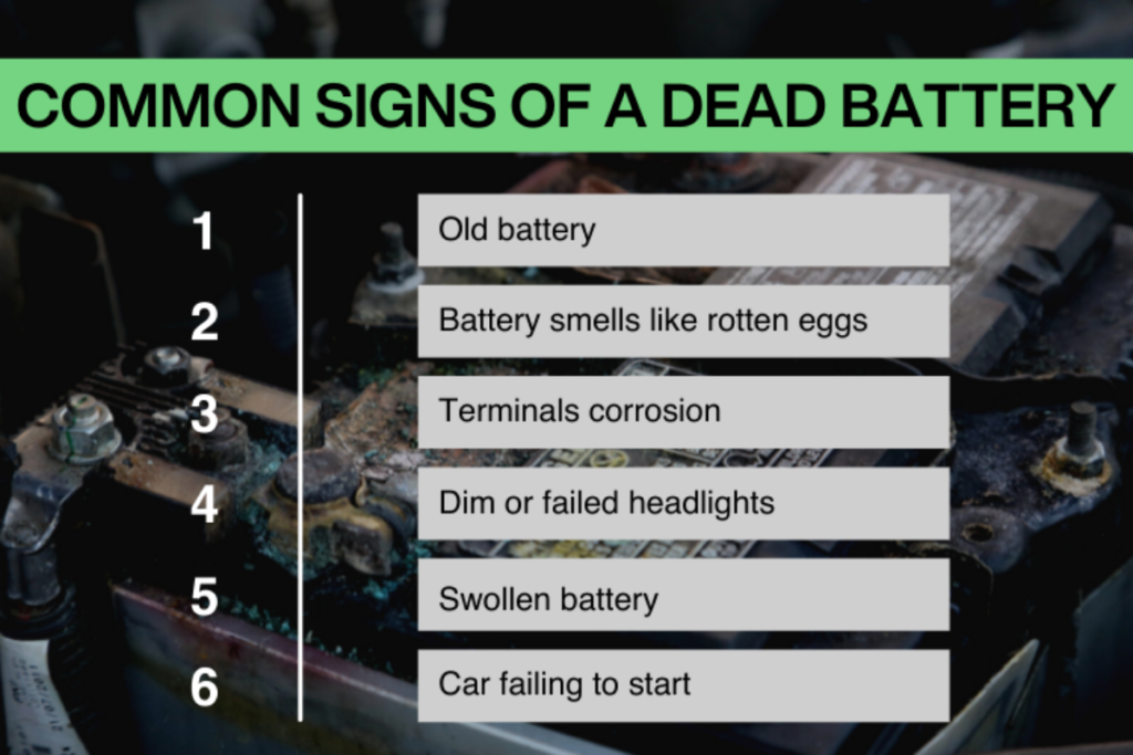 Is my deals car battery dead